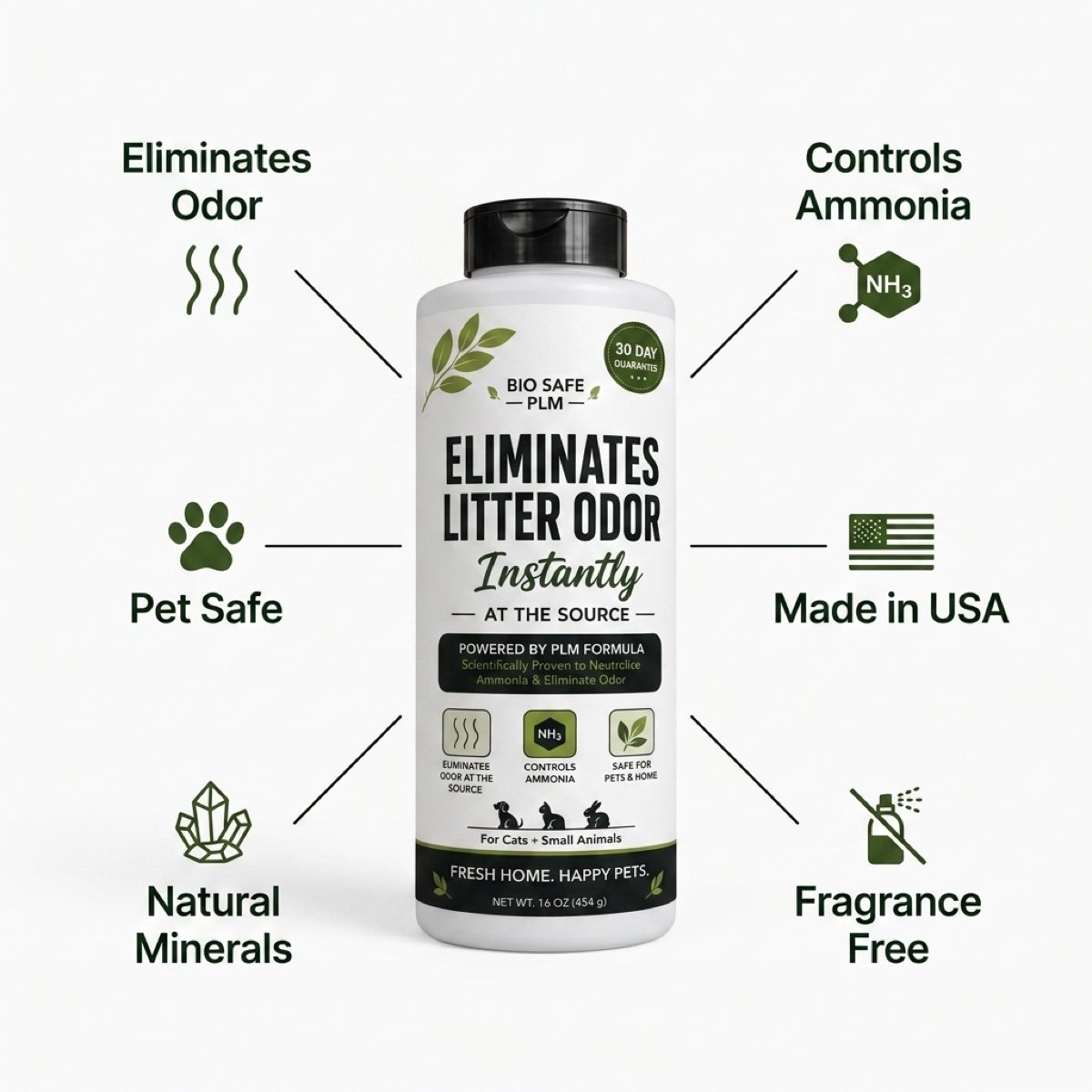 Pet Litter Maxx benefits: eliminates odor, controls ammonia, pet safe, made in USA, natural minerals, fragrance free
